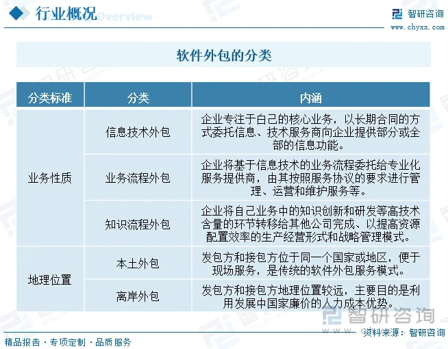 数据管理是什么工作?了解这些让你不再迷茫